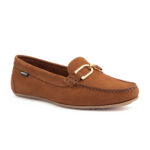 Calzados de Damas – Andacco – 3629